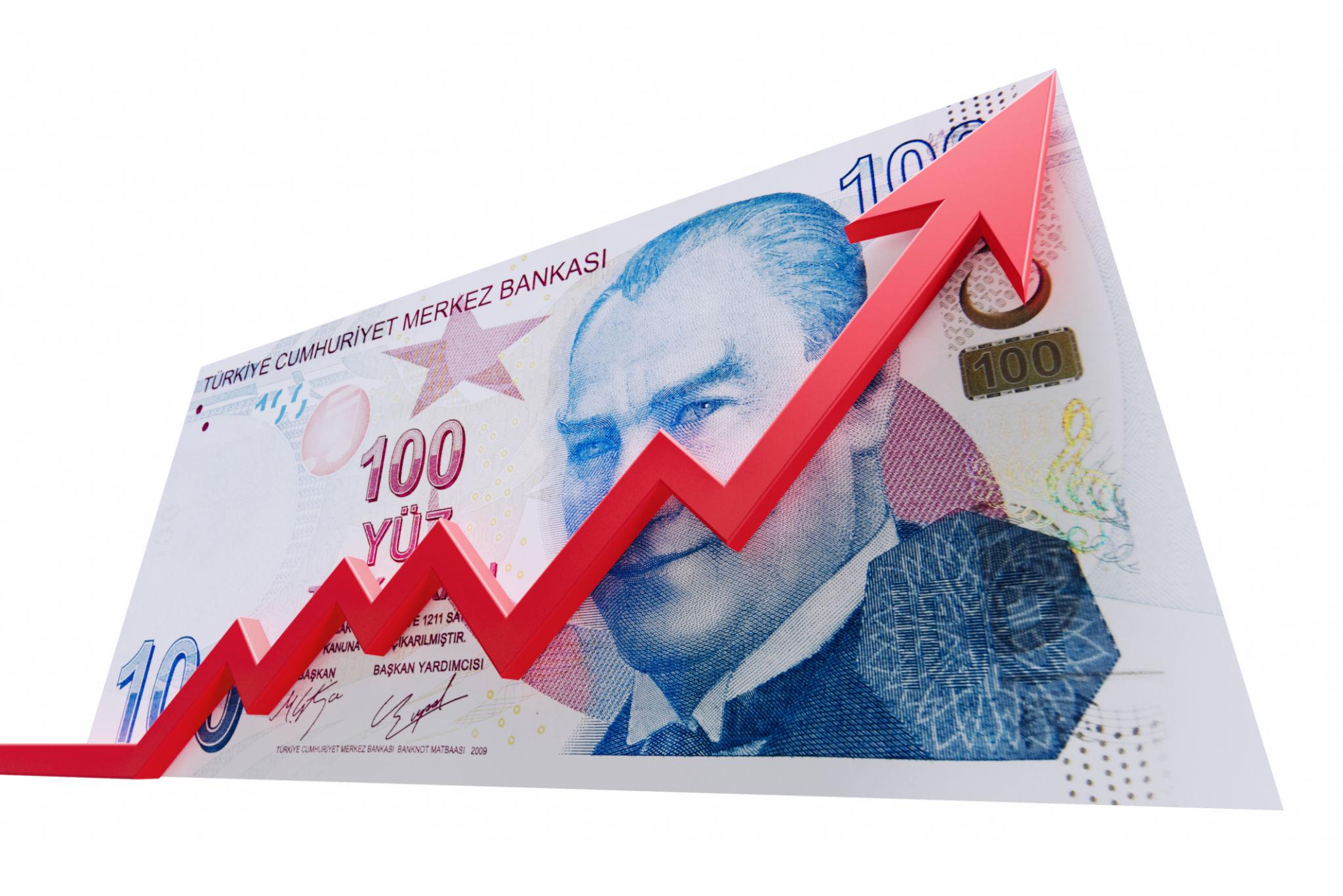 2026 Şubat Enflasyon Rakamları Belli Oldu